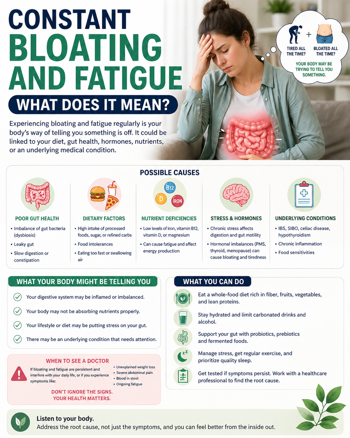 Constant Bloating And Fatigue What Does It Mean