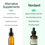 Verdant™ Lymphatic Drainage Drops