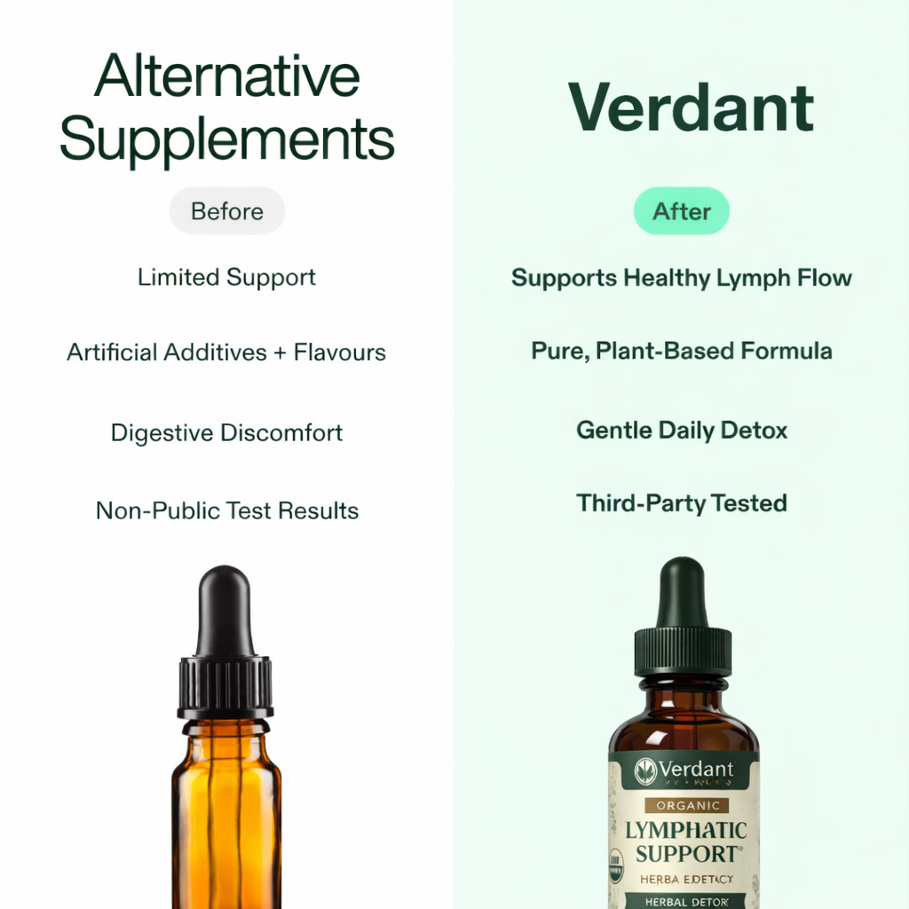 Verdant™ Lymphatic Drainage Drops