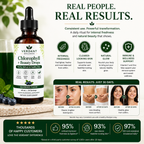 Verdant Wellness Chlorophyll + Beauty Drops with product bottle and showing the real benefits on a light background.
