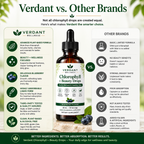 Comparison chart of Verdant Wellness Chlorophyll + Beauty Drops with other brands on a green background.