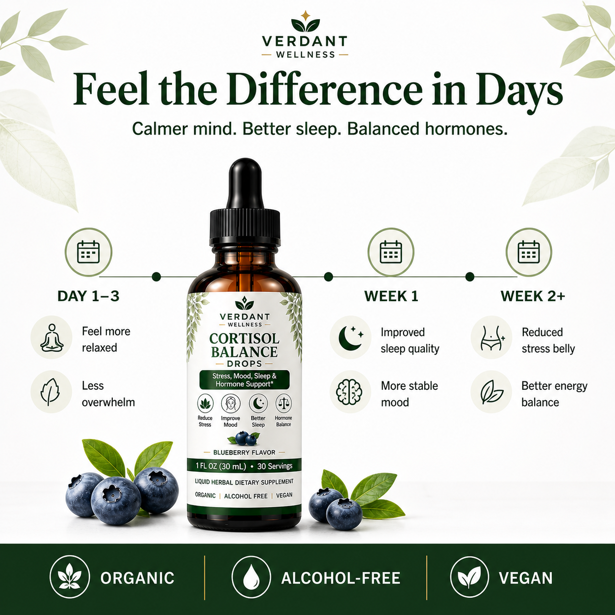 Verdant Wellness Cortisol Balance Drops - Feel the Difference in Days
