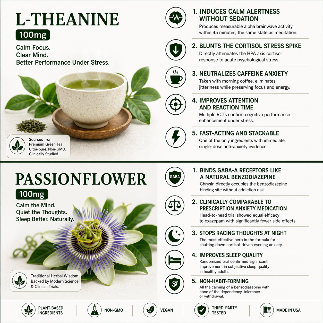 L-Theanine and Passion Flower