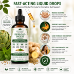 Debloat + Digest Drops - Fast Acting Liquid Drops