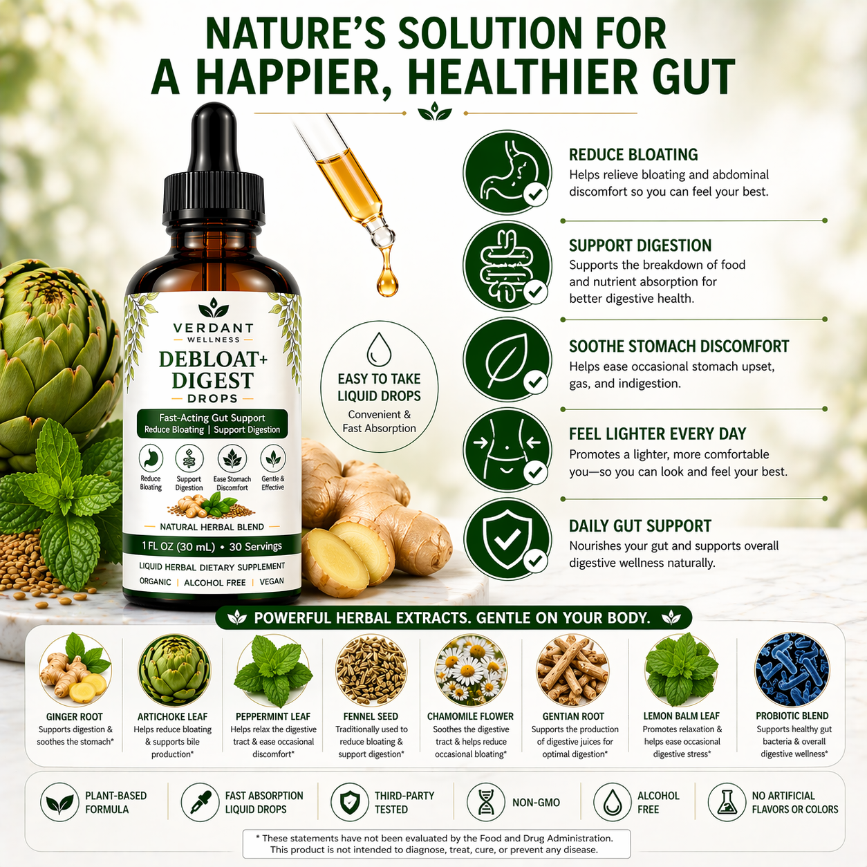 Debloat + Digest Drops - Nature's Solution For A Happier, Healthier Gut