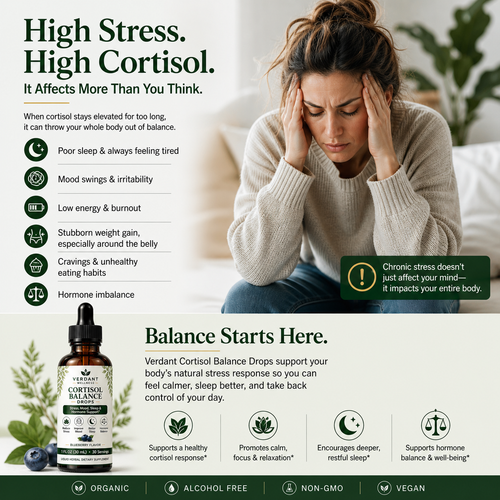 Verdant Cortisol Drops - Hi Stress, High Cortisol affects more than you think