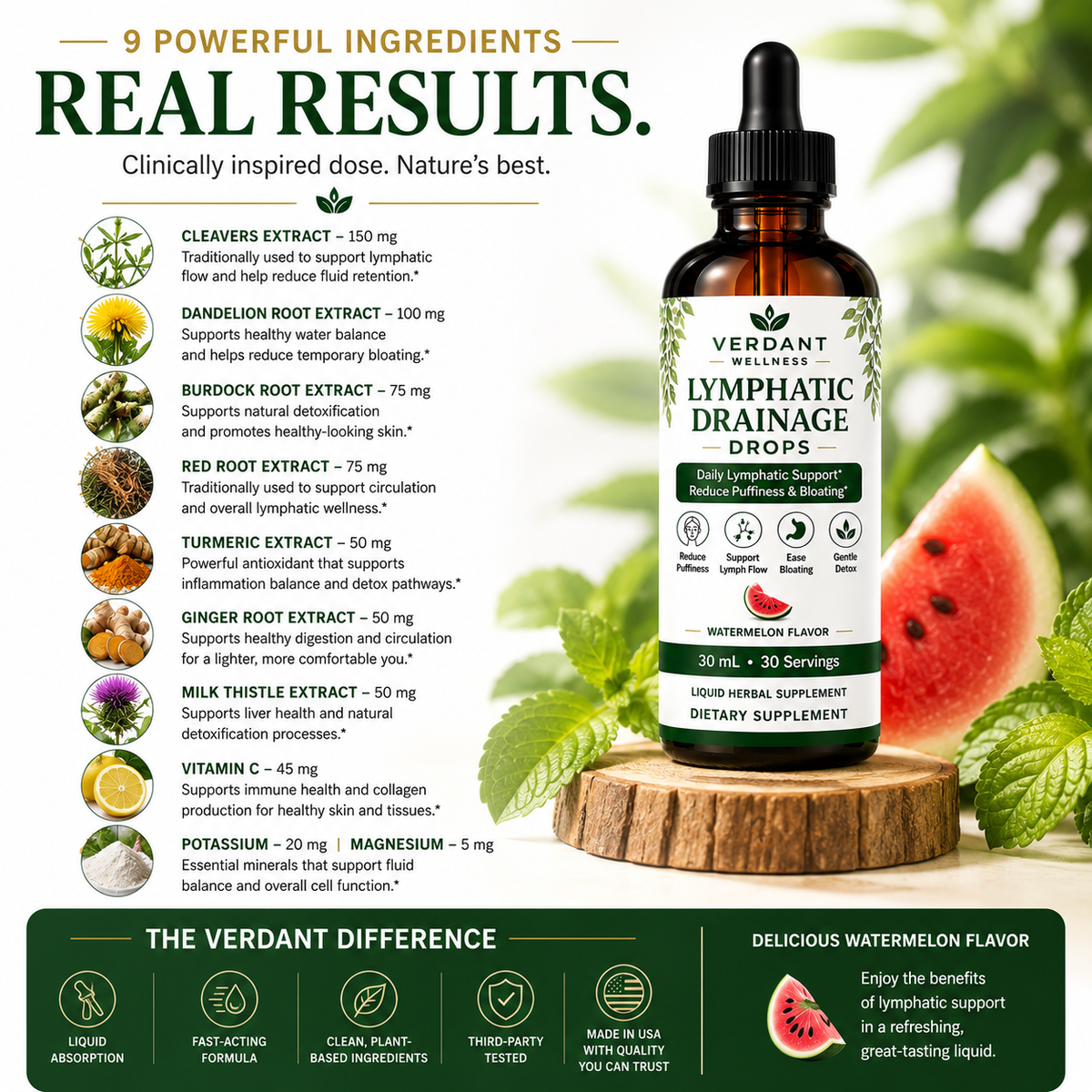 Lymphatic drainage drops by Verdant Wellness in a 30 mL dropper bottle, presented on a green and white background with ingredient illustrations and text detailing its powerful ingredients.