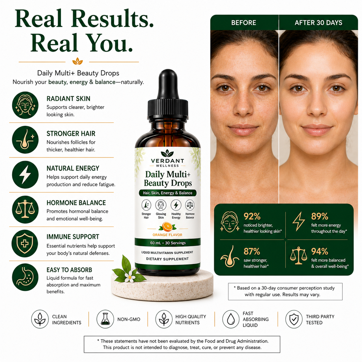 Advertisement for Veredant Wellness Daily Multi+ Beauty Drops with a bottle and before-and-after image of a woman's skin.