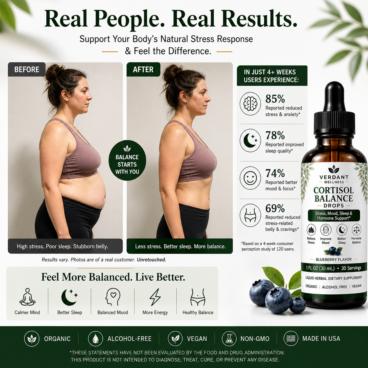 cortisol balance supplement with before and after images of a woman, product packaging, and text about stress relief.