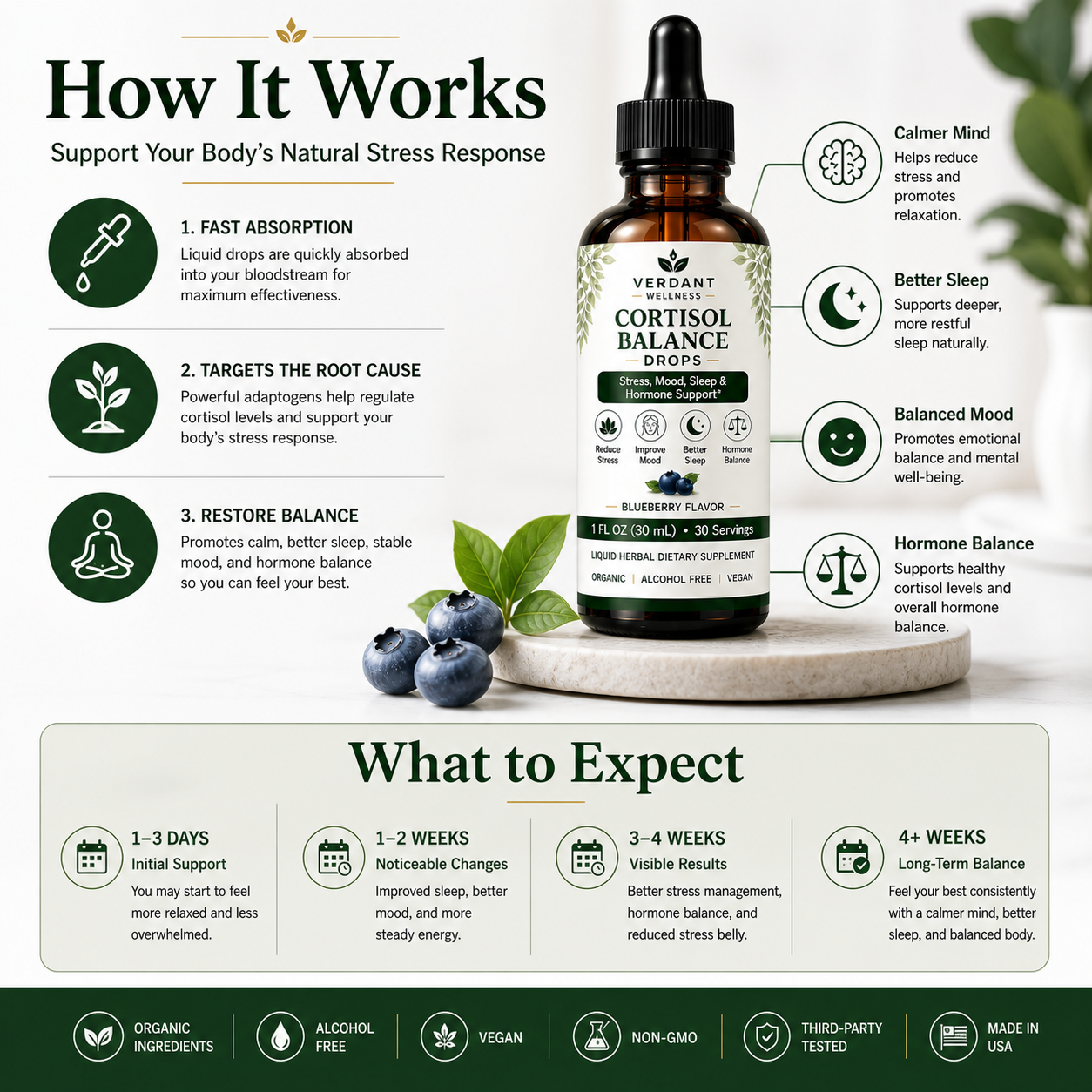 Cortisol balance drop product with benefits and usage information on a white background