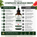 A promotional infographic for Verdant Wellness Lymphatic Drainage Drops, featuring a bottle of the product in the center, comparison text columns on the left and right, and watermelon graphics in the top corners.