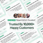 Product review with customer testimonials and rating on a white background